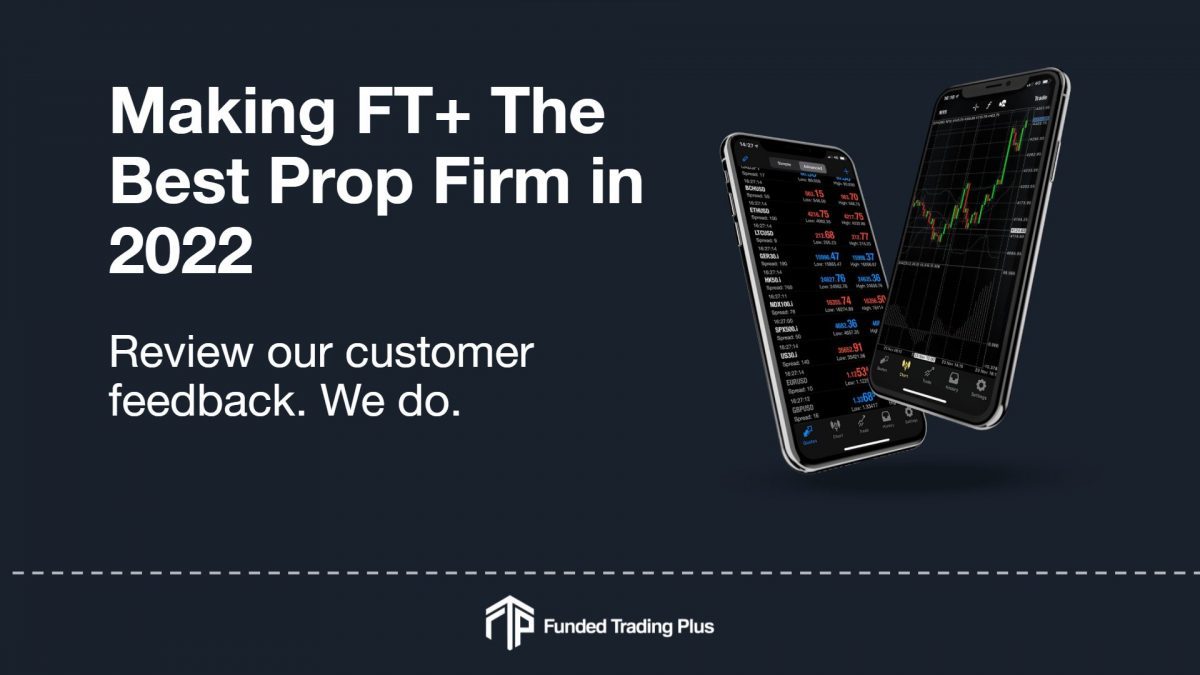 funding trading plus review